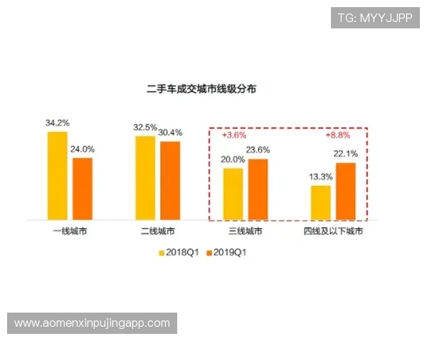 广东超级联赛全景数据解析与潜力球队深度趋势研究
